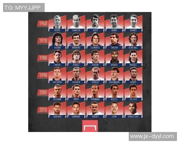 身价超3亿的足球球星有哪些他们背后的财富与成就解析 身价超3亿的足球球星有哪些他们背后的财富与成就解析