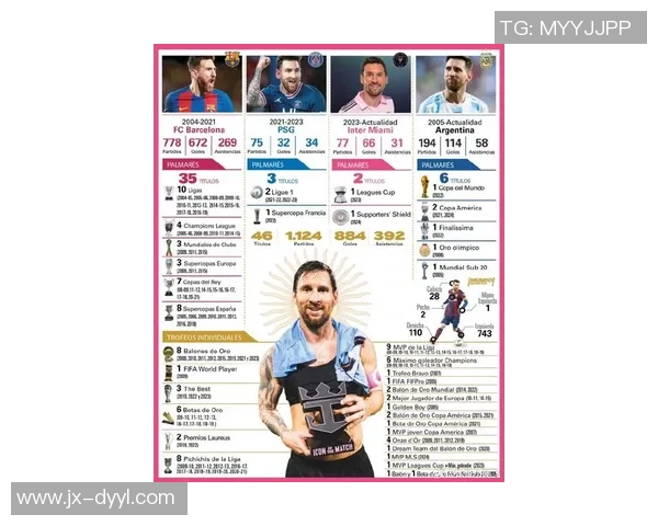 足球巨星风采：梅西C罗内马尔等球员的传奇故事与职业生涯分析