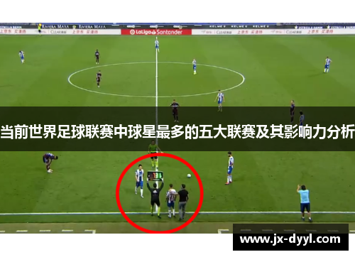 当前世界足球联赛中球星最多的五大联赛及其影响力分析